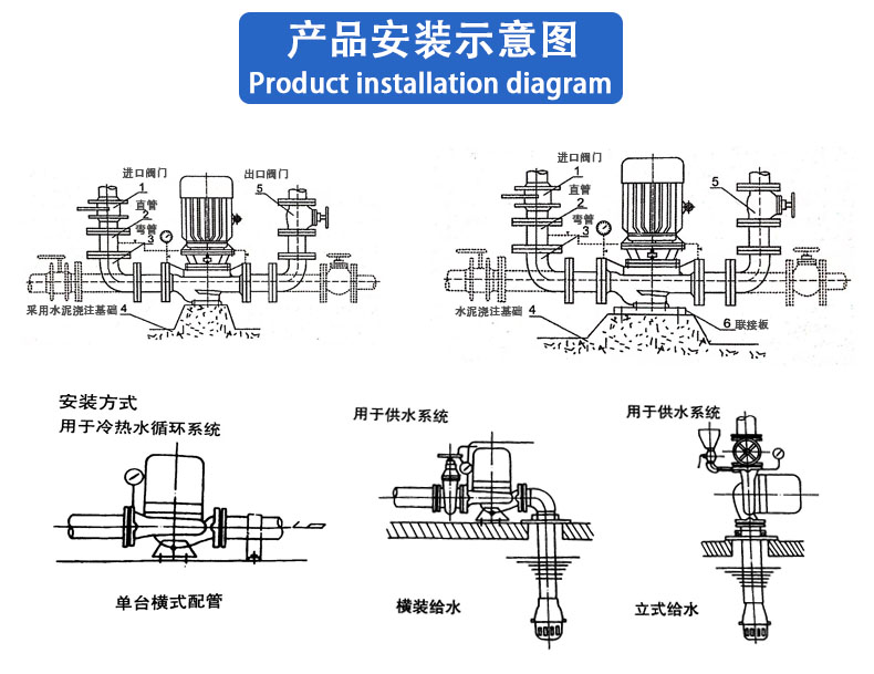 中開(kāi)管道泵安裝示意圖
